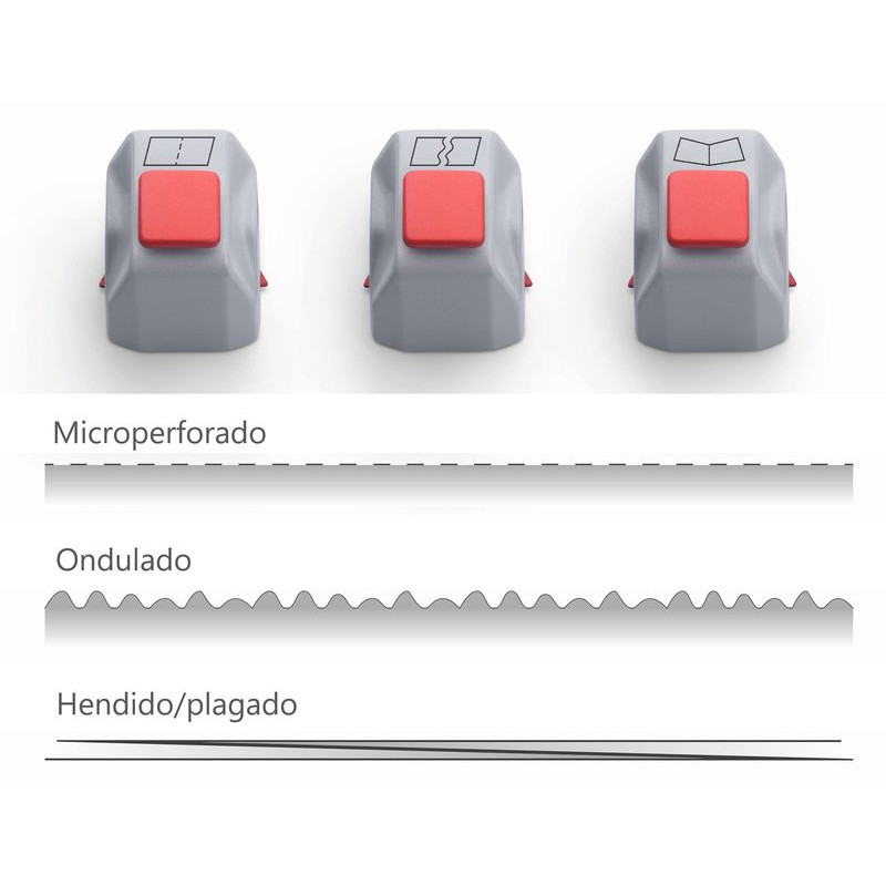 Kit Cizalla Dahle 508 con Juego cabezales creativos 981